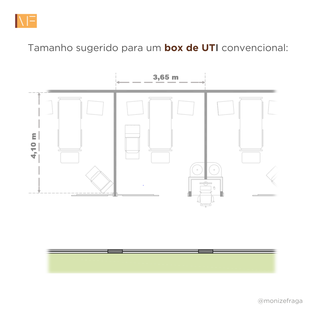 monize-fraga-tamanho-leito-uti-arquitetura-hospitalar-7